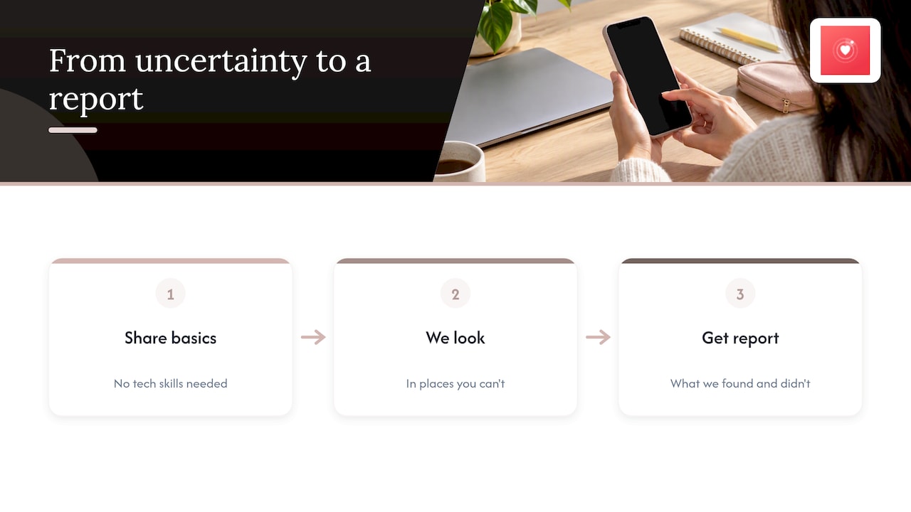 Our view: why a blank search is the scariest result — overview diagram