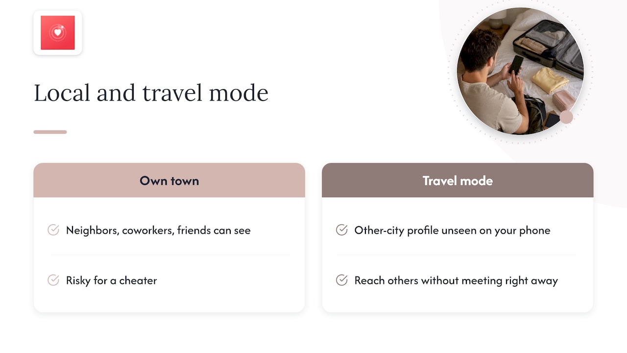 Why travel mode can be the perfect hiding place — overview diagram